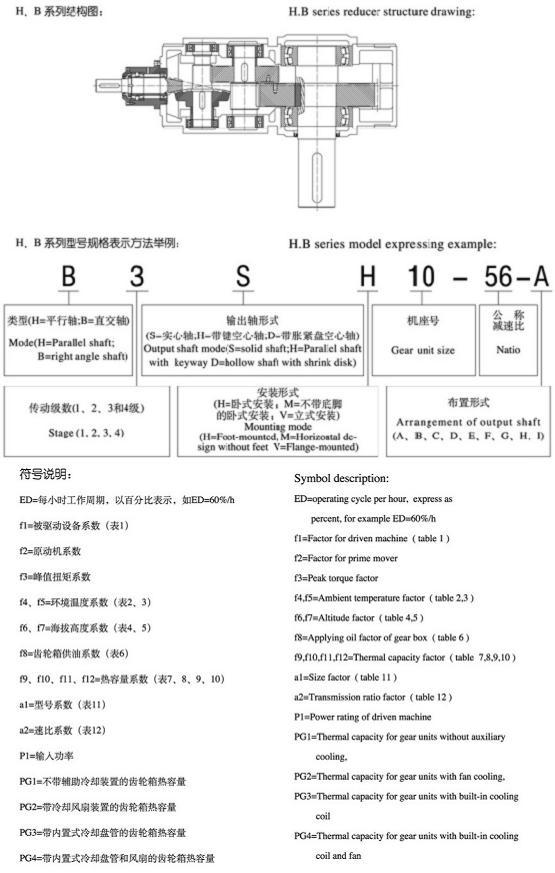 H、B系列标准工业c7最新(中国)官方网站箱